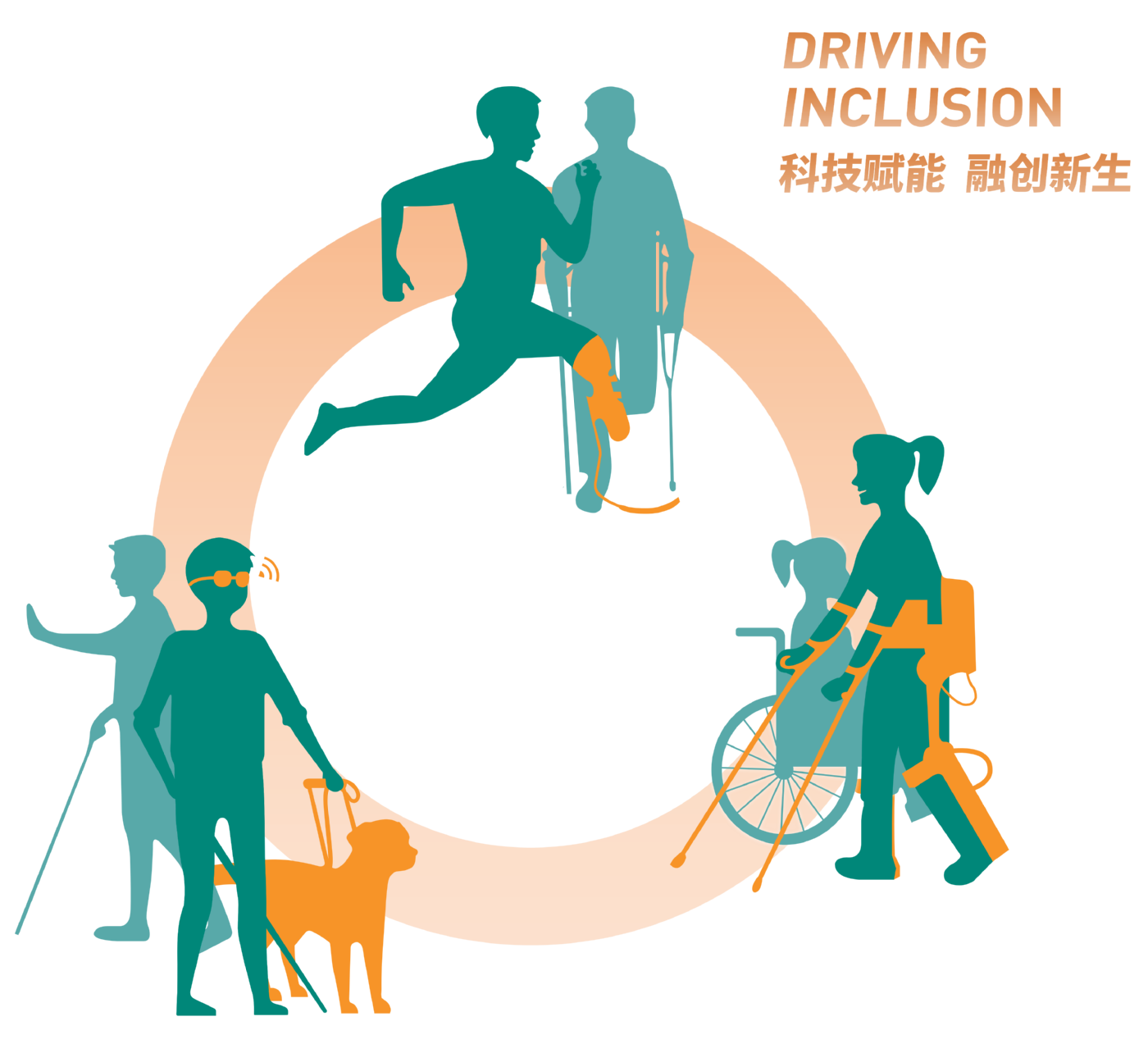 2025康复设备与解决方案展览会-官方网站
